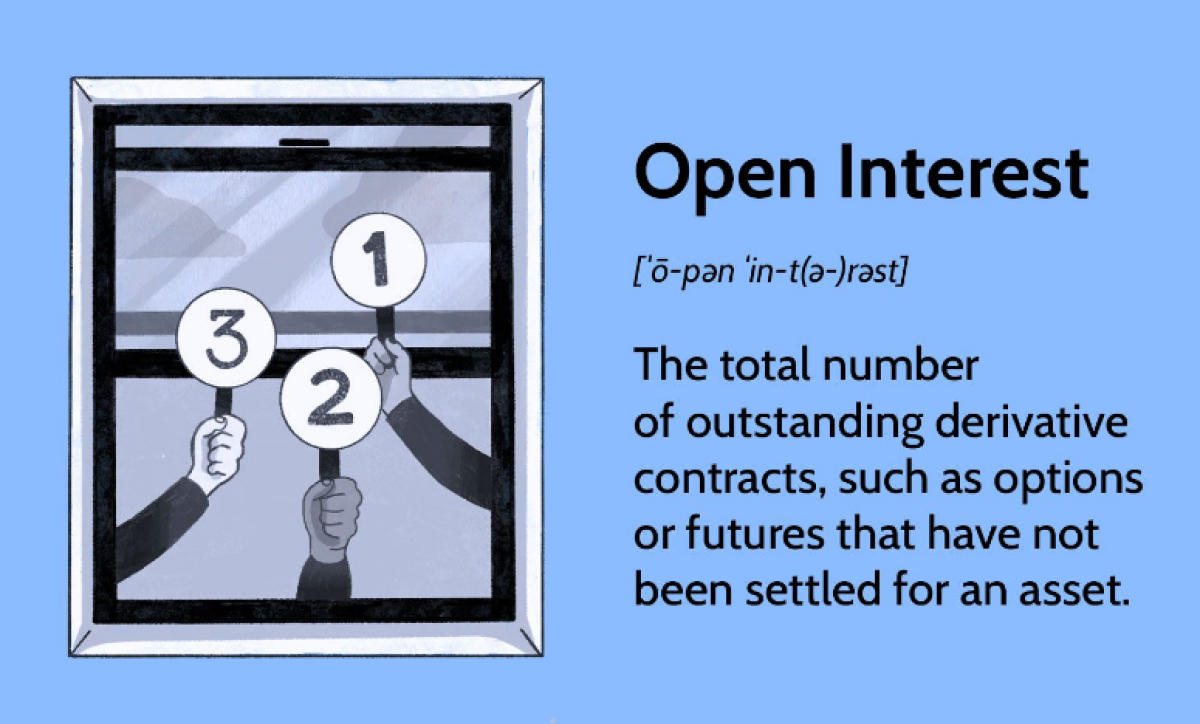 سود باز یا اپن اینترست (open interest) در بازار آتی کریپتو چیست؟